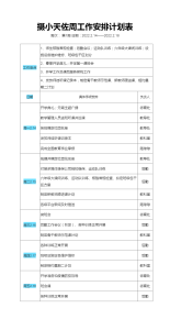 2021-2022学年第二学期摄小天佐第1周工作计划