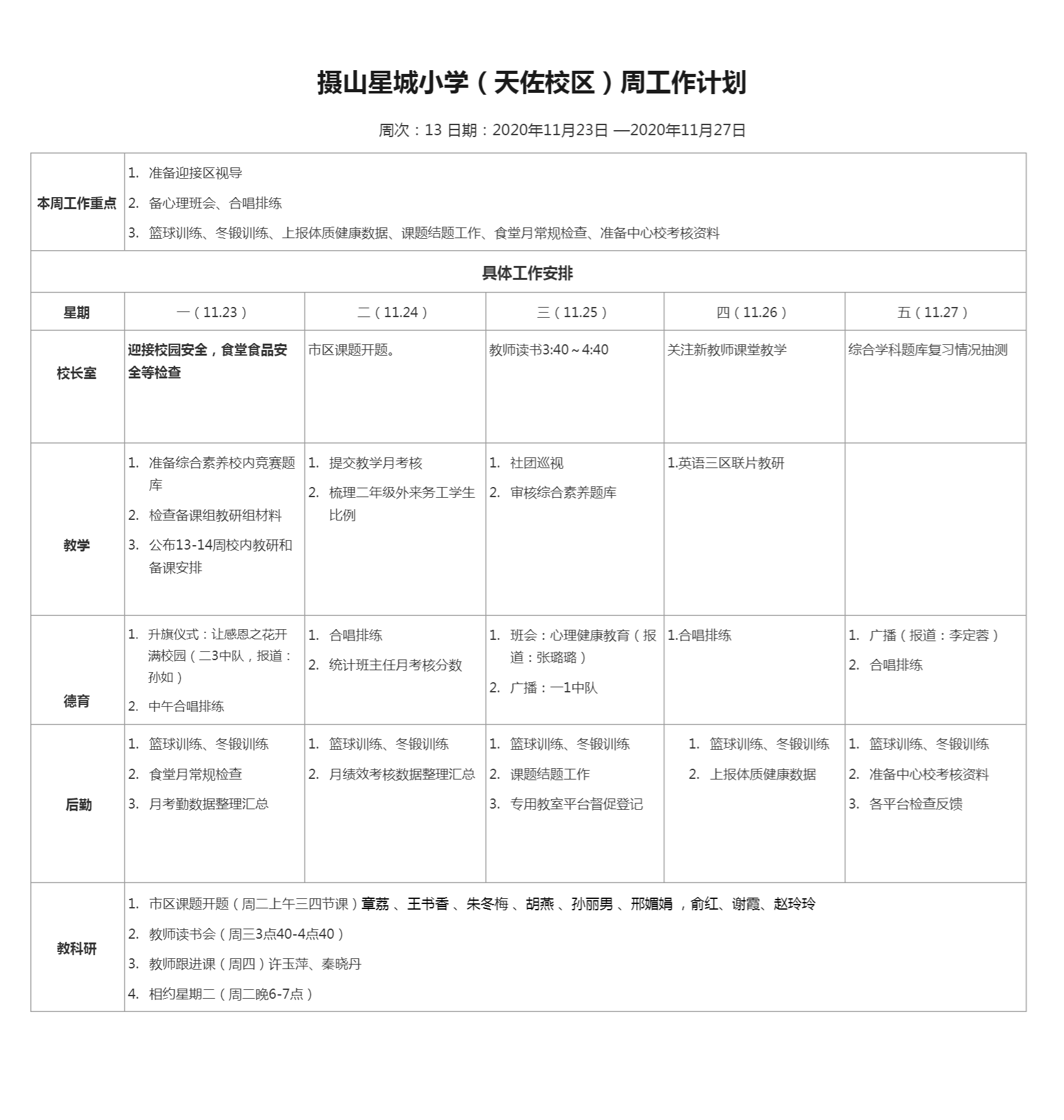 13周-计划工作表-天佐路校委会群.png
