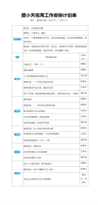 2022——2023学年第一学期摄小天佐第2周工作安排