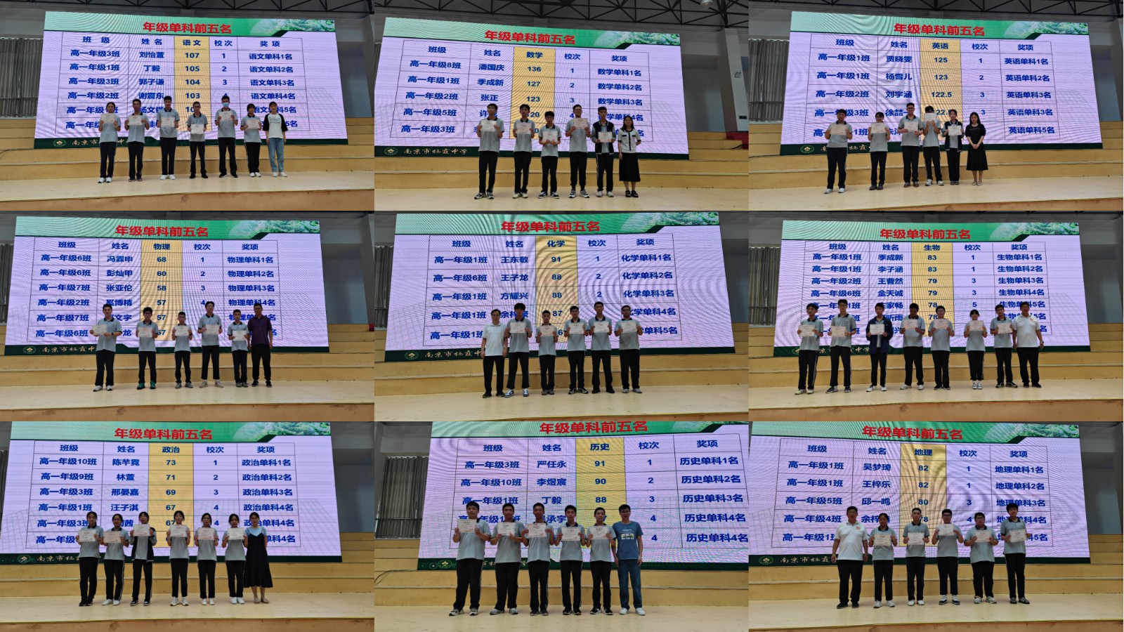 图3 学科前五.jpg