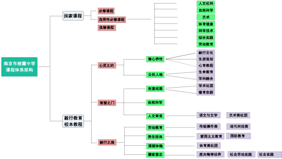 微信图片_20220822150759.png