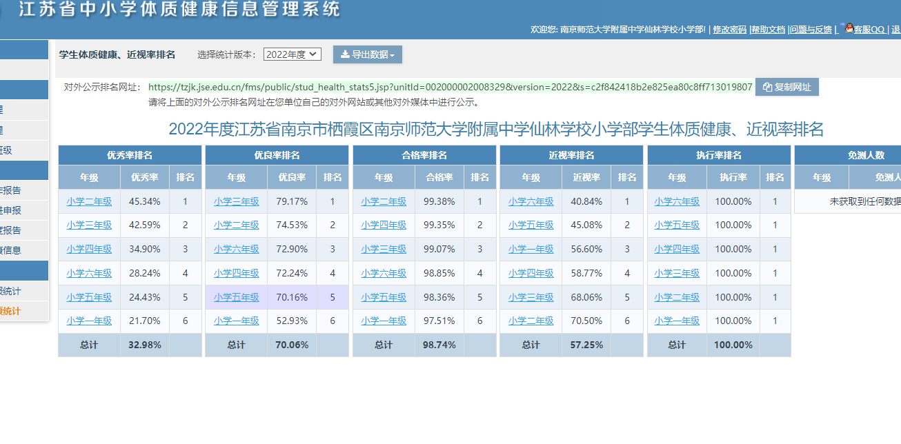 附中仙小2022-2023国家体质测试公式_html_289c5ca3.png