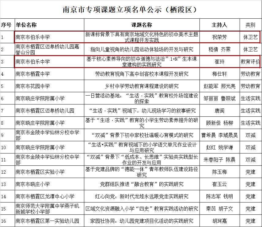 课题立项.jpg