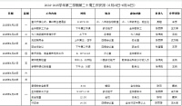 //a0.static.qxteacher.com/cloud/mmBojKmoSRopklpmk/di20zhou.jpg
