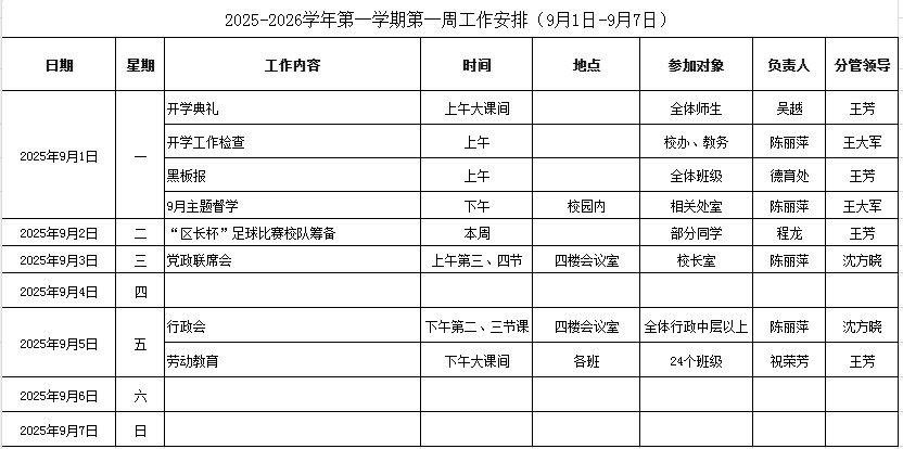 第1周.jpg