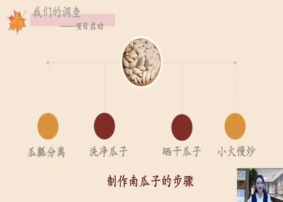 221028聚焦项目化学习 让学习真实发生——栖霞幼儿园五福园业务学习之综合课程理念下项目教学活动实施培训_html_7256c5a8.jpg