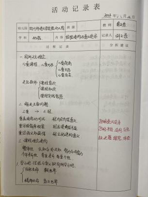 231019教研赋能 聚焦幼儿园课程质量提升——栖幼五福园组织学习第九届学前教育教研工作会议_html_5e597d24.jpg