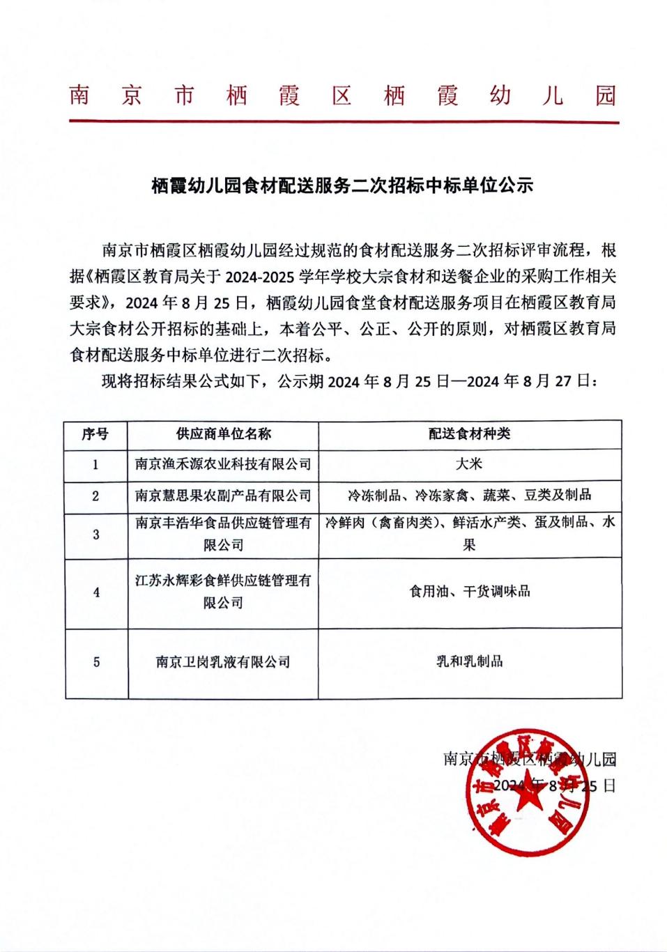 【枫香栖幼】南京市栖霞区栖霞幼儿园2024-2025学年  大宗食材配送服务二次招标中标企业公告