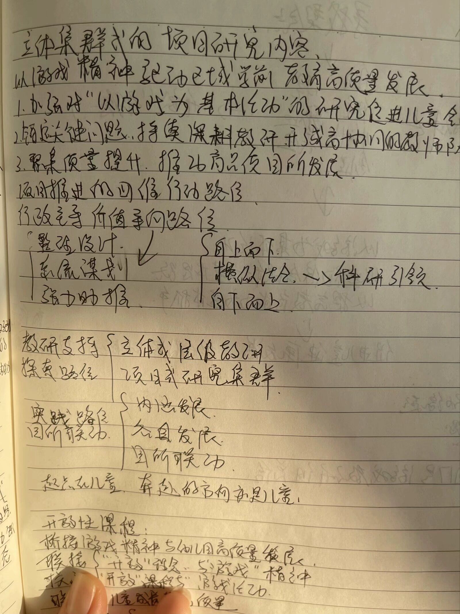 240109课程游化 从儿童出发栖霞幼儿园翡翠天域园业务学习观摩研讨场会_html_m14eee48a.jpg