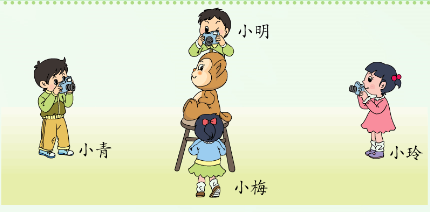 【湖畔·童化课堂】借助观察物体 培养空间观念——数学校本研修之课例研讨（243）_html_m395d0e0b.png