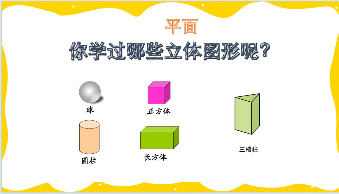 【湖畔·童化课堂】 亲历“剥离”过程，感知“面”在“体”上——数学故事汇之课例研讨（145）_html_13237fa8.png