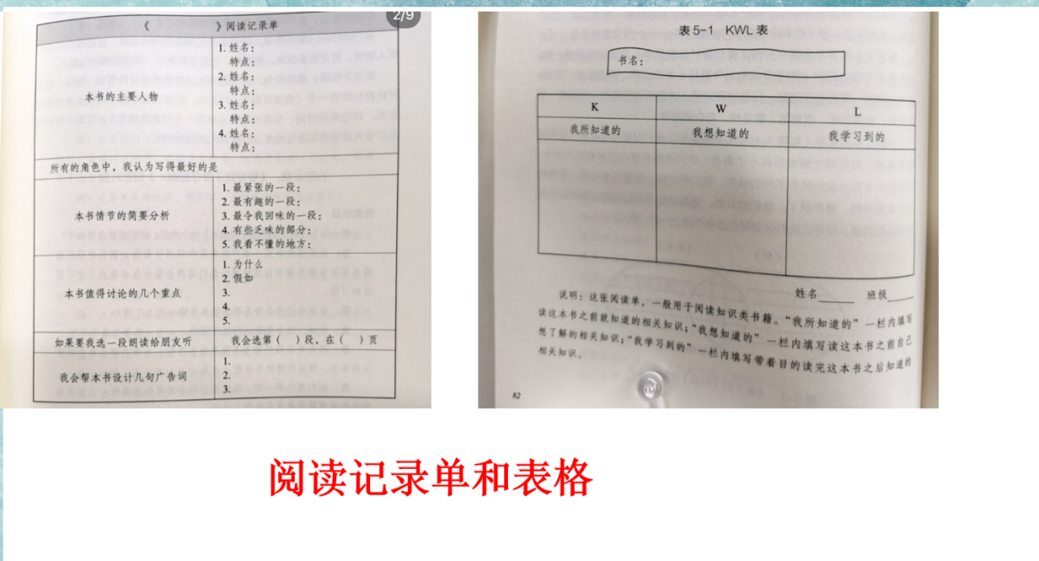 【博学广志】文化育人视域下儿童“慧语文”学习系列探索——金陵小学（广志路校区）语文组线上教研（三）_html_4976fd3c.png