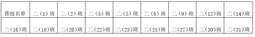 【湖畔·学生活动】童梦飞扬绿茵场，赛场足球我最强_html_m4c0bd711.png