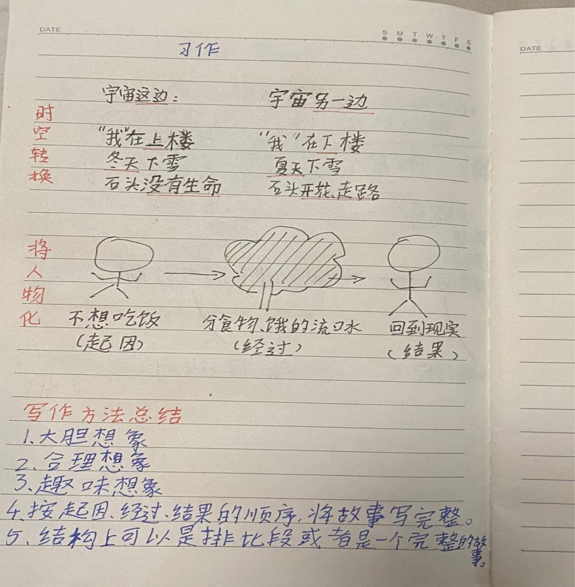 【湖畔光影·线上学习】停课不停学，网课展风采——记金陵小学（仙林湖校区）语文学科第四期线上教学_html_f3bb121.jpg