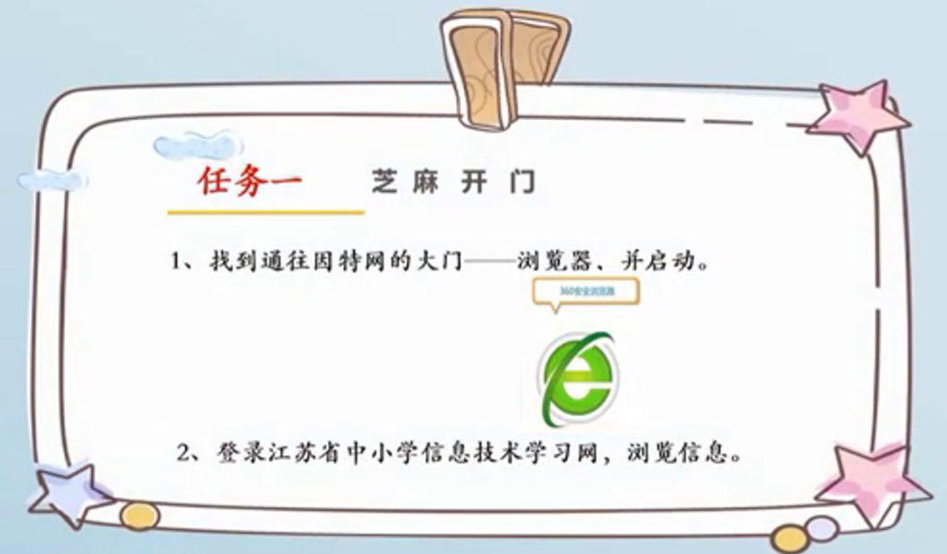 【湖畔光影·线上学习】“艺”样精彩，“疫”散可期——记金陵小学（仙林湖校区）综合学科第四期线上教学_html_3aefe2c4.png