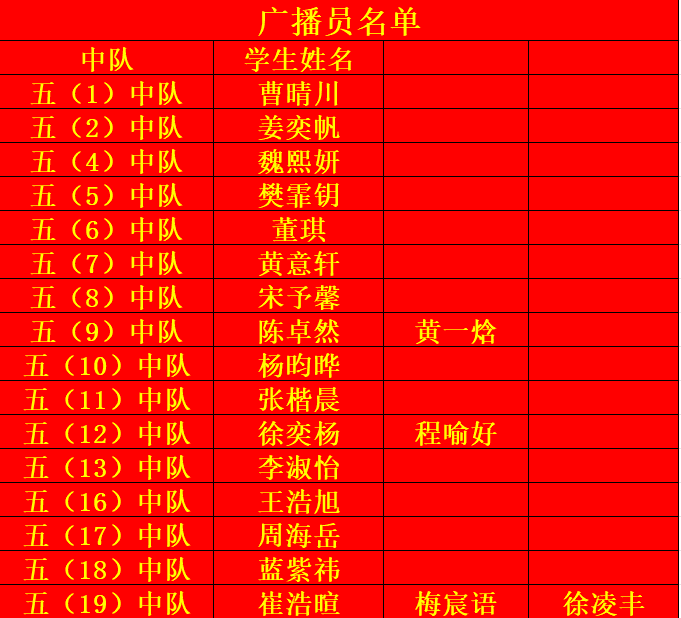 【湖畔·学生活动】声动金小，逐梦启航——第四届主持人暨广播员讲解员选拔比赛_html_2f367f3e.png