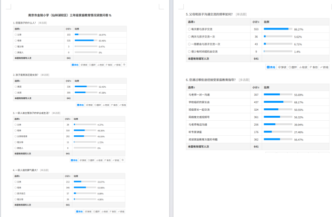 从“心”出发，为爱赋能——南京市金陵小学（仙林湖校区）举办“家庭教育义诊”活动_html_37db7e8f.png