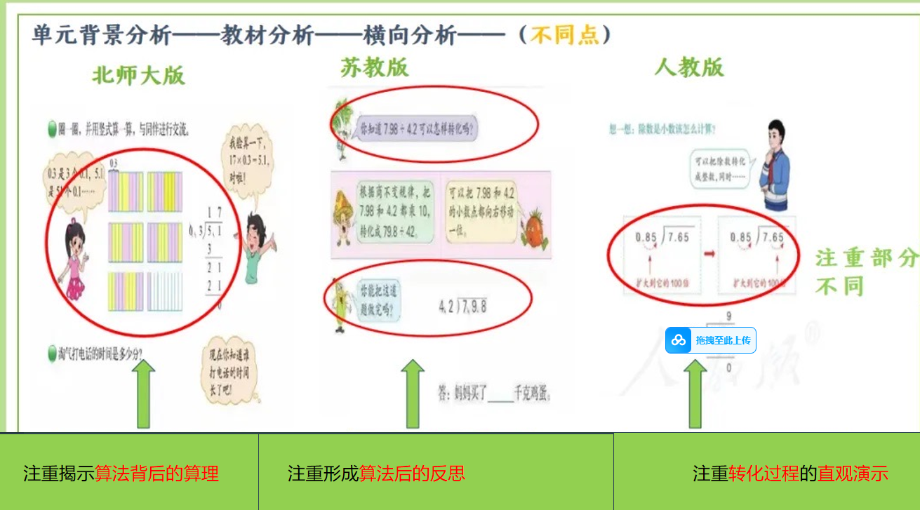 【博学广志】聚焦单元备课，共促教学成长——记金陵小学广志路校区数学组教研（4）_html_67ffc65c.png