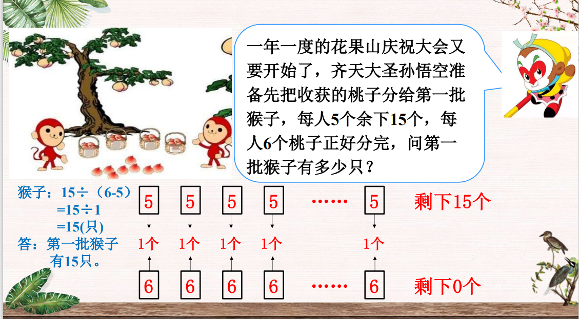 【湖畔光影】深思促发展 巧解盈与亏——记金陵小学（仙林湖校区）数学故事汇之沪江网课（96）_html_2efe5a7d.png
