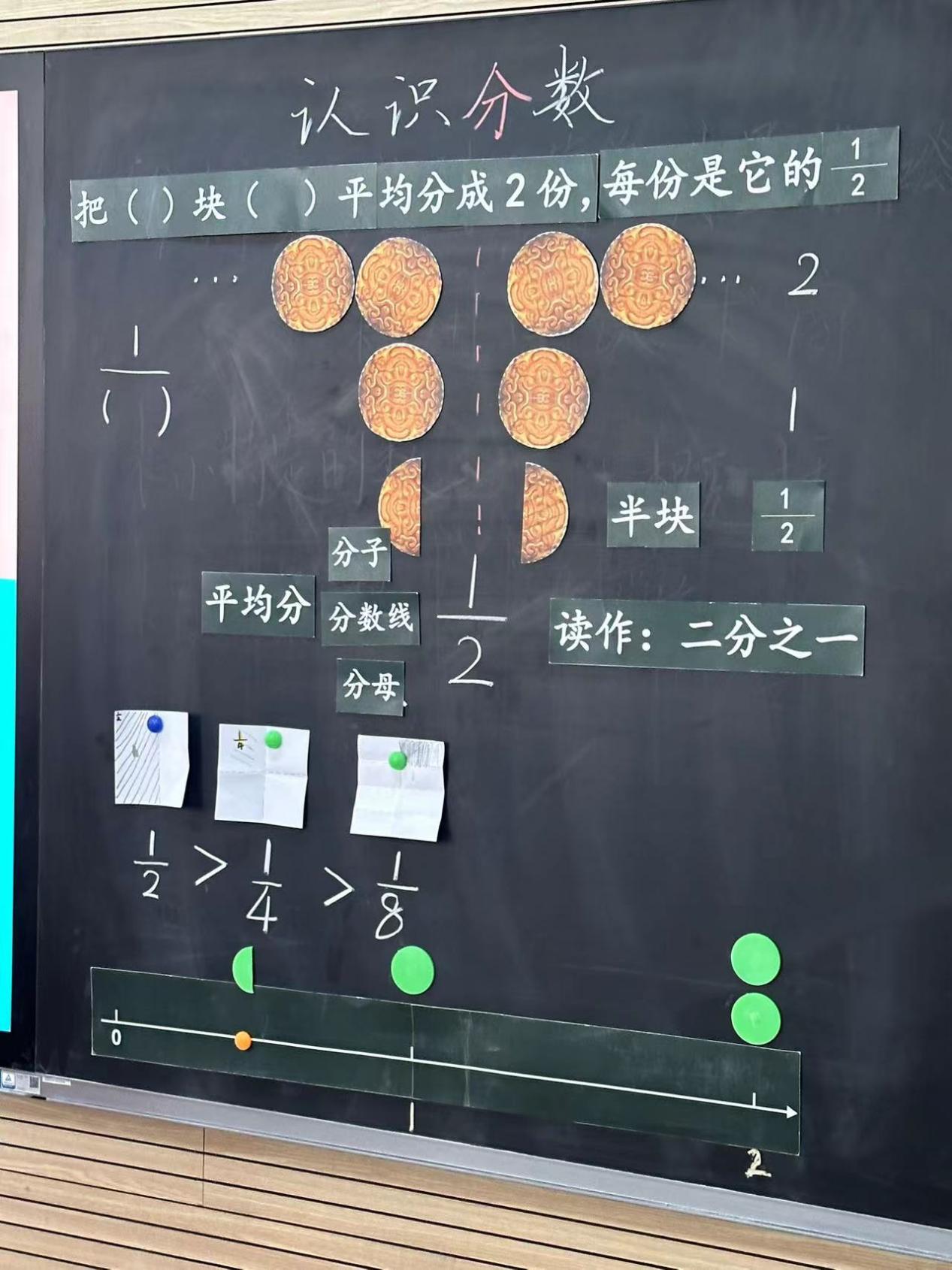 【博学广志】统整课程资源，丰富学习活动——金陵小学广志路校区数学组教学研究（十四）暨课题实践活动_html_6b091dde.jpg