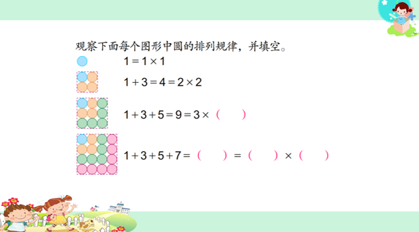 【湖畔·童化课堂】着眼过程 聚焦思维 沟通联系——数学校本研修之课例研讨（210）_html_45a4afcb.png