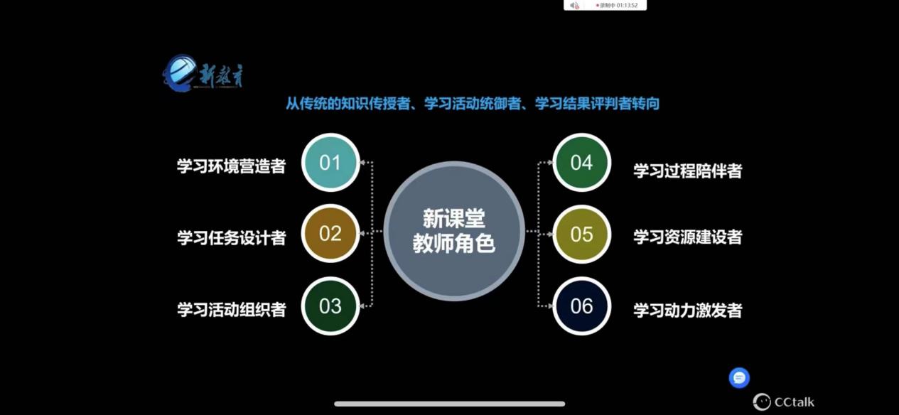 【博学广志】重塑教师的未来画像——栖霞教科研云端大讲坛第三十四期活动_html_m24758fed.jpg