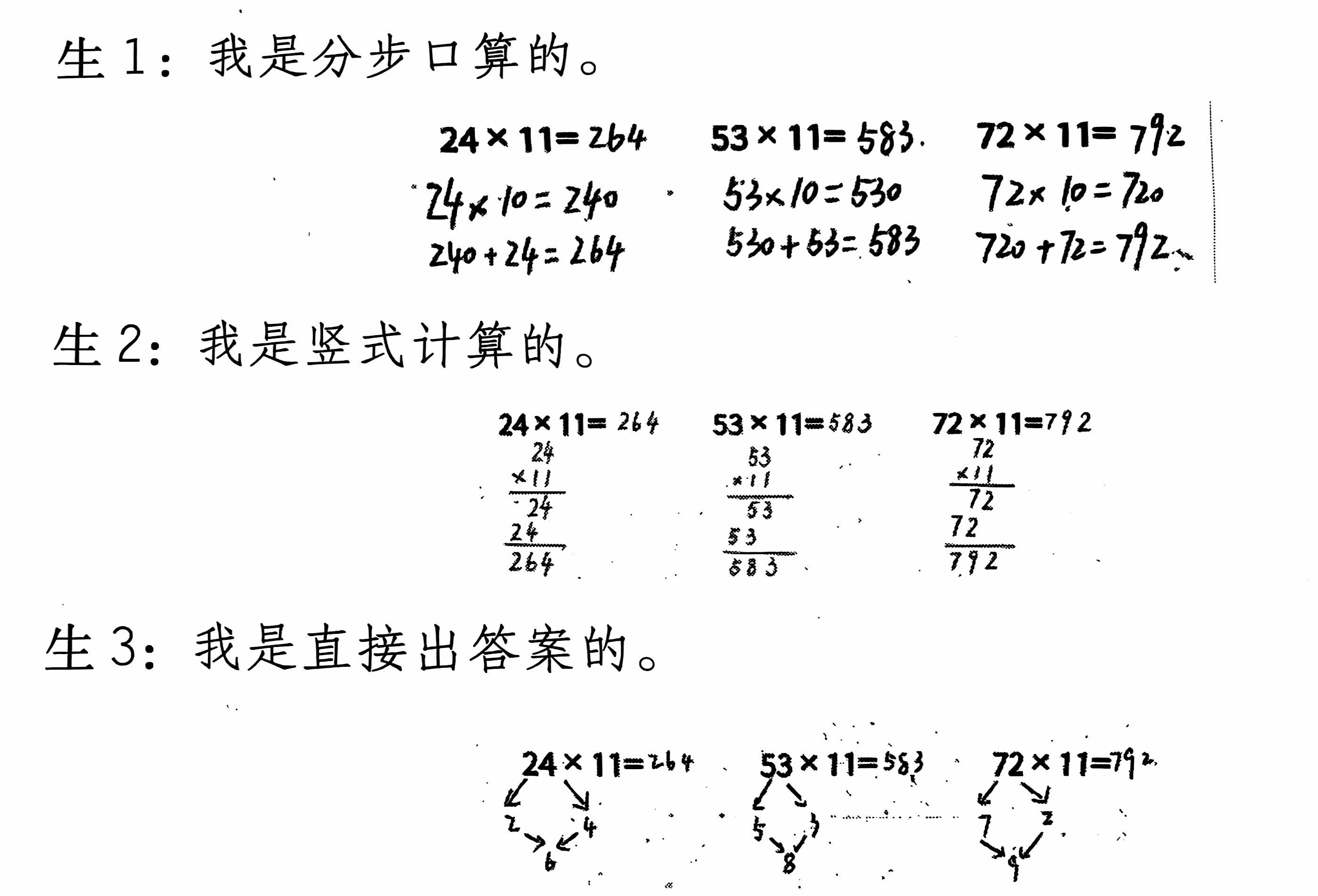 【湖畔·特色项目】 把握知识本质，感悟运算的一致性——数学校本研修之阅读分享（105）_html_m6bd25e97.png