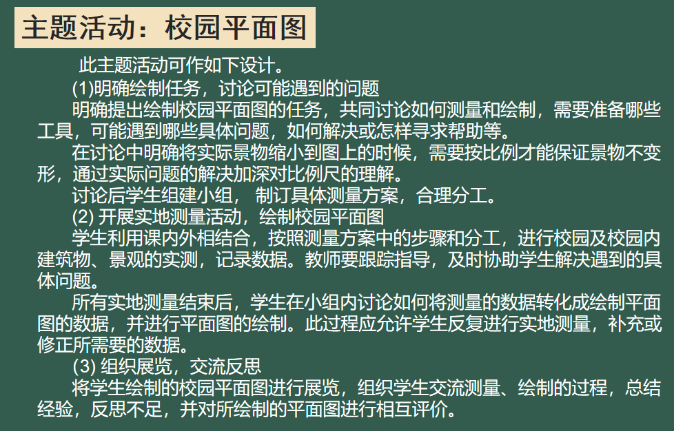 【博学广志】聚焦新课标，学习共进步——金陵小学广志路校区数学组新课标主题学习活动（七）_html_m27842d41.png