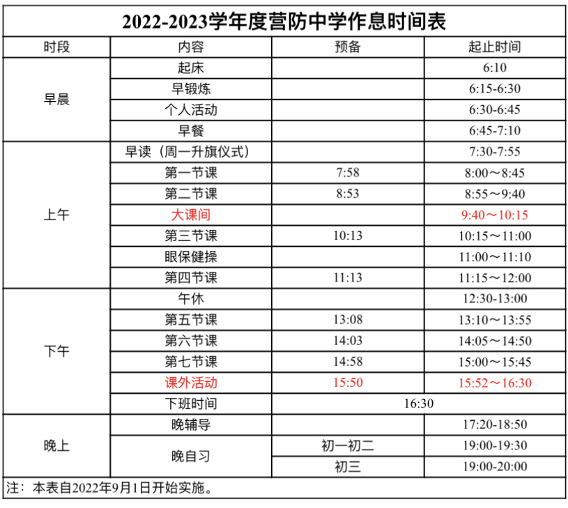 【尊荣营中】2022-2023学年度营防中学作息时间表