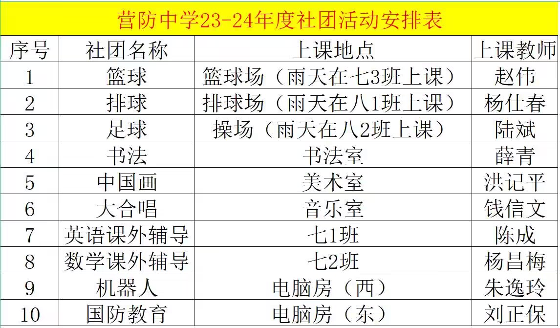【尊荣营中】多彩校园 放飞梦想——营防中学2023—2024学年社团开课啦