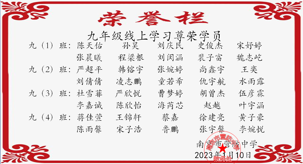 南京市营防中学召开班级散学典礼_html_1ce218a8.png