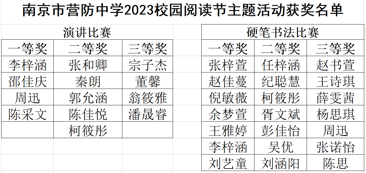 校园阅读节主题活动新闻稿_html_m6814cb2d.png
