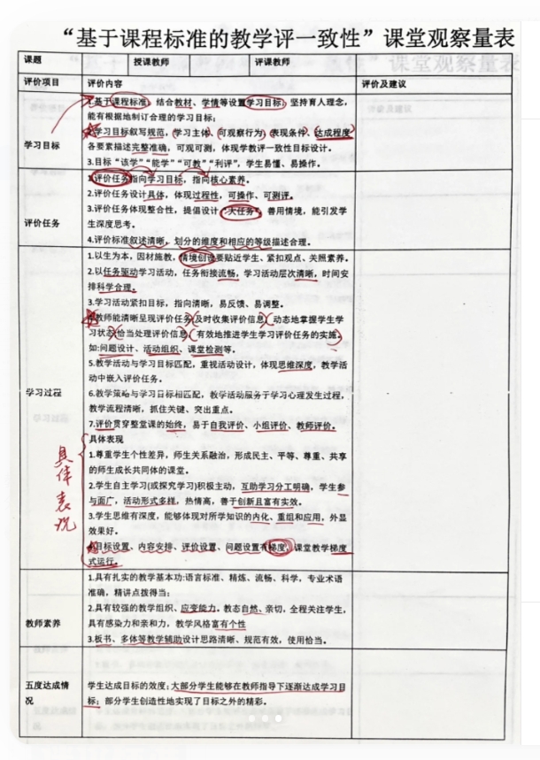 学习南京市小学信息科技课堂教学评价标准及指导意见——幕府山庄小学信息教研组校本主题研修活动(二)_html_3eabbfd8.jpg