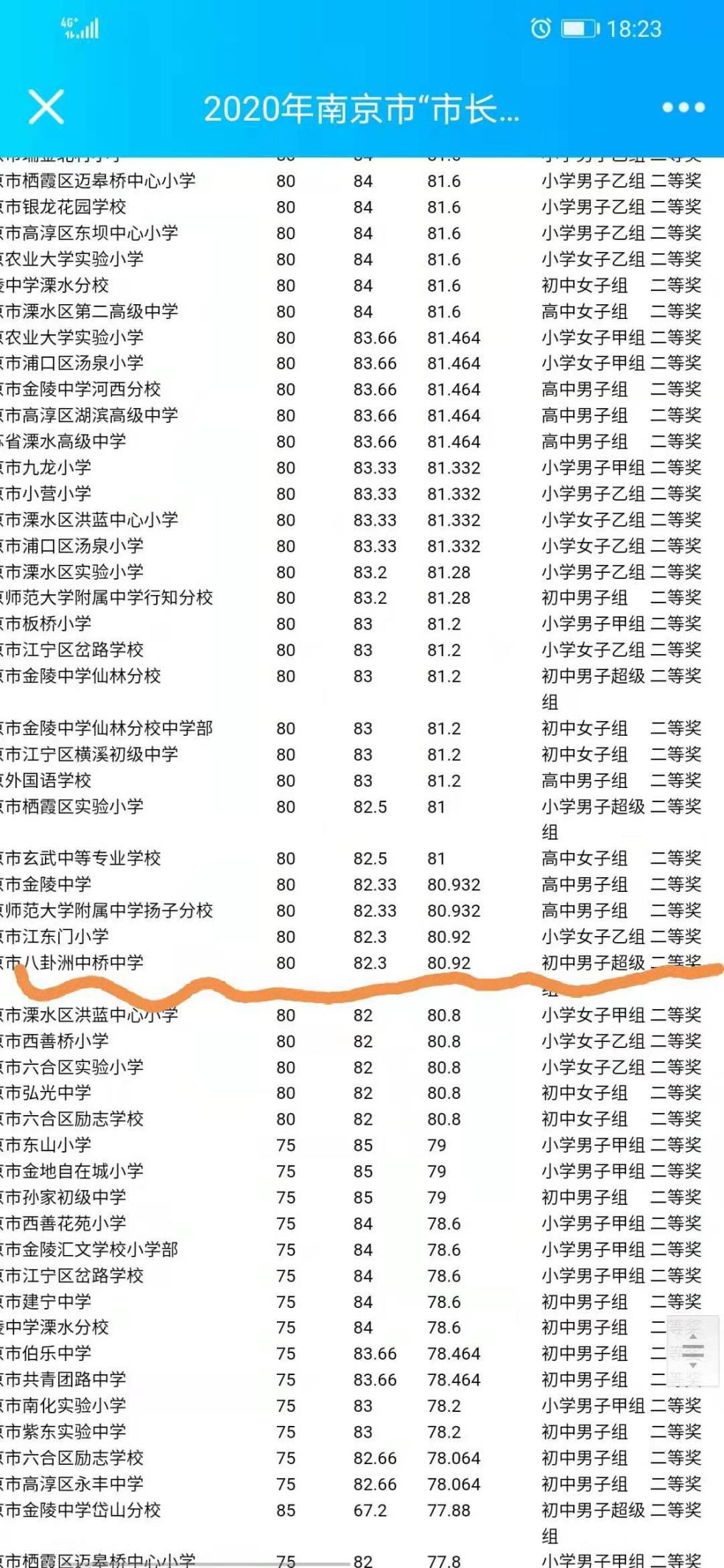 祝贺我校男足荣获2020年_html_m1cb4836f.jpg