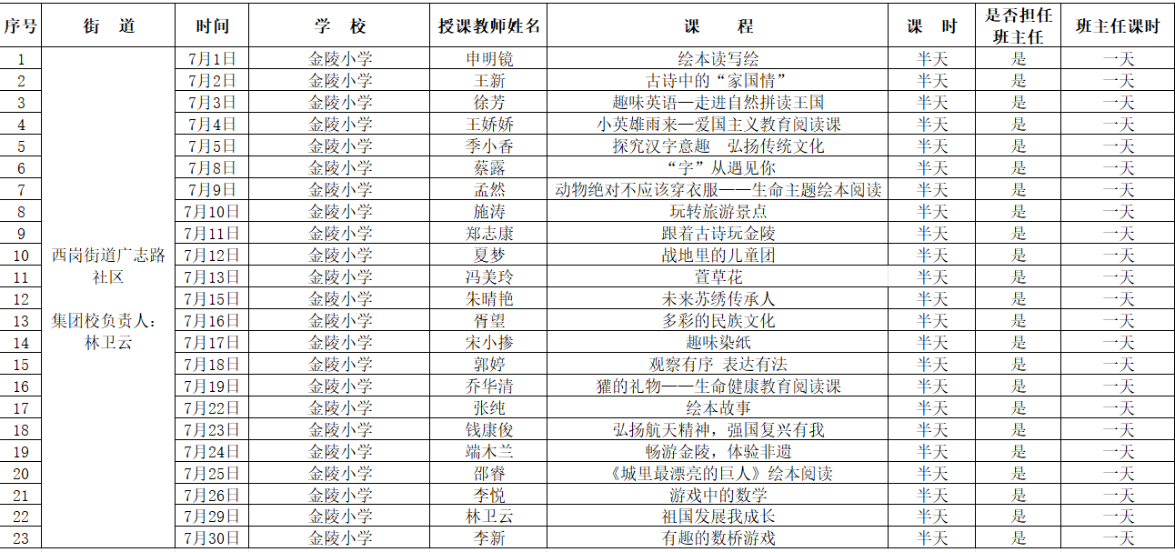 【石抱树·先锋行】亮身份、践承诺、当先锋、展形象_html_m4f490460.png