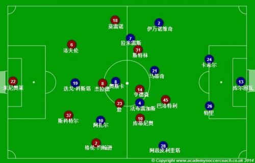金陵小学校本课程六年级足球教案_html_m56fd9f2f.jpg