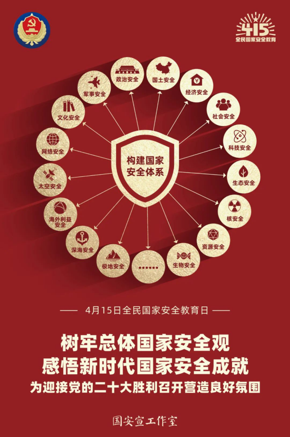 尚真华电 国家安全_html_1faf456e.png