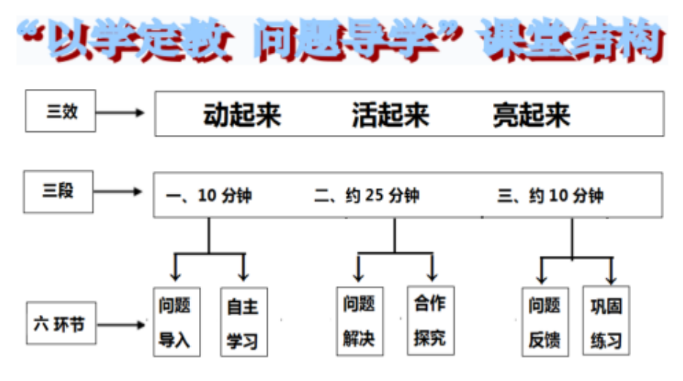 新建 DOC 文档 (2)_html_5df56153.png