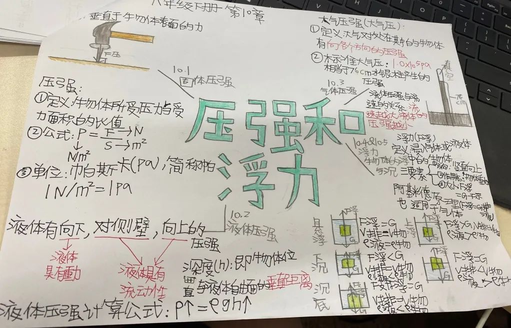 九年级暑期作业_html_m514e53ae.jpg