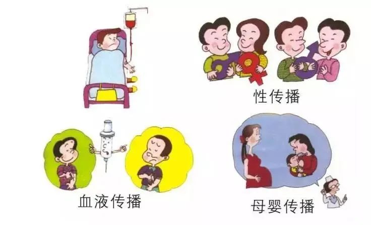 2021世界艾滋病日：生命至上 终结艾滋 健康平等（校园网）1_html_m77a674ae.jpg