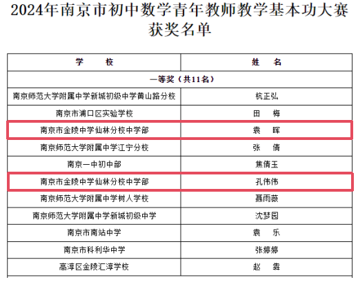 获奖名单.png