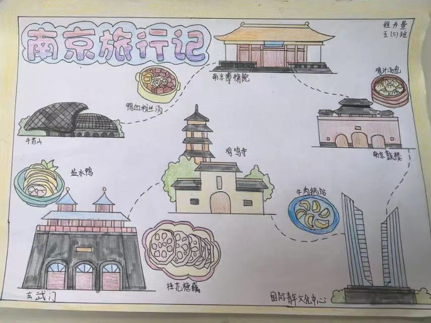 【正学丁三·教学】“创新实践，乐在其中”五年级语文特色作业_html_m7322f9db.jpg