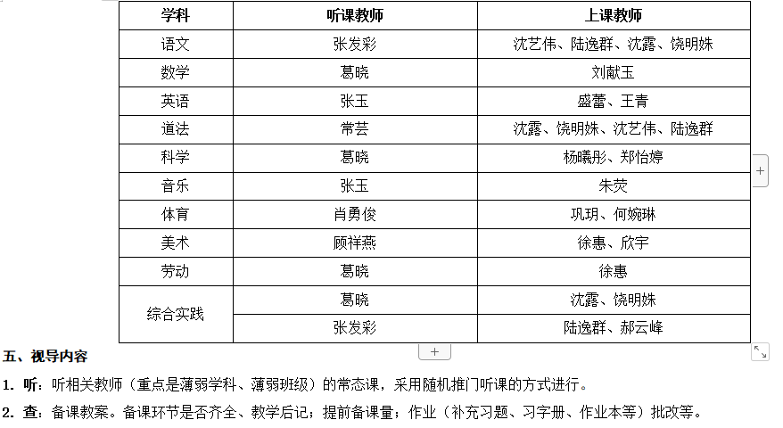 三年级视导活动侧记_html_m7a1fa076.png