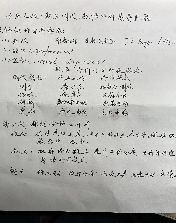 正学丁三●教科研】以评促学提升_html_m5cfd220e.jpg