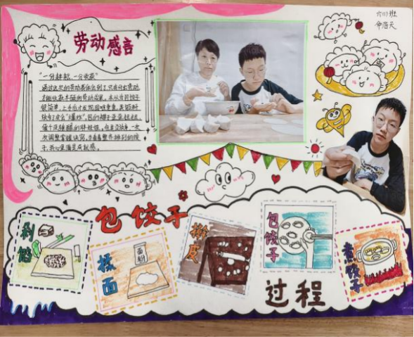 【正学丁三·德育】“劳动桥梁跨家校，润心铺路向未来”——南京市丁家庄第三小学开展劳动周主题系列活动侧记_html_51730e9f.png