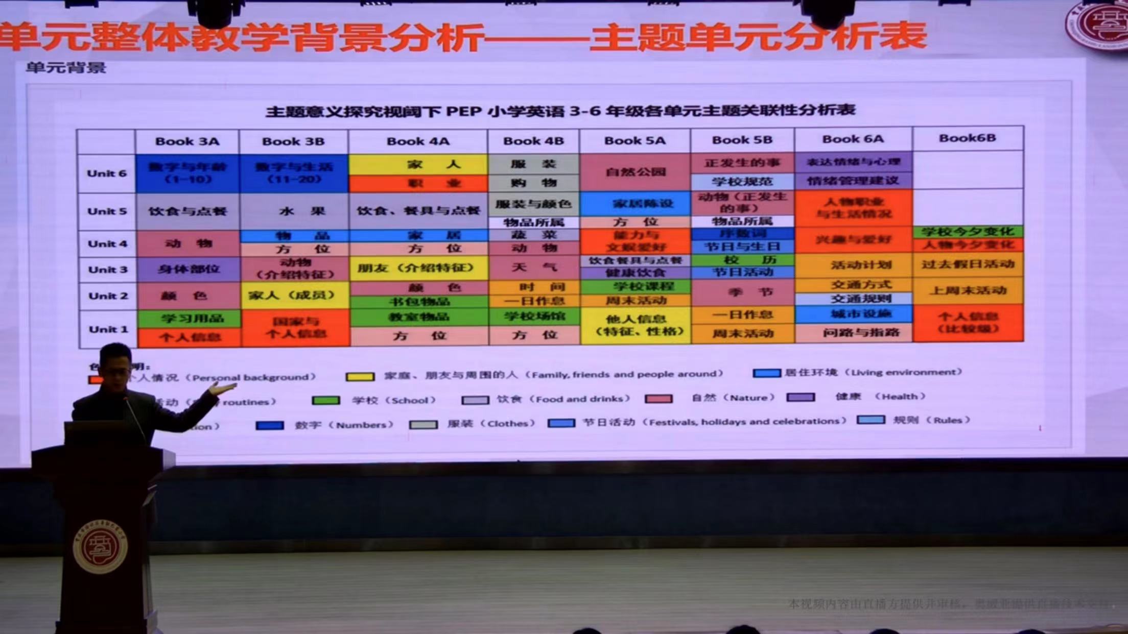 12.2线上英语教研活动报道_html_m1659f441.jpg