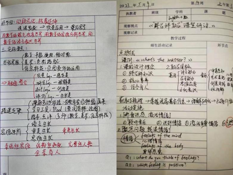 【正学丁三&middot;教学】向外借力，向内生长——丁家庄第三小学“跨学科教学”课型研讨会线上学习活动_html_m40f21483.jpg