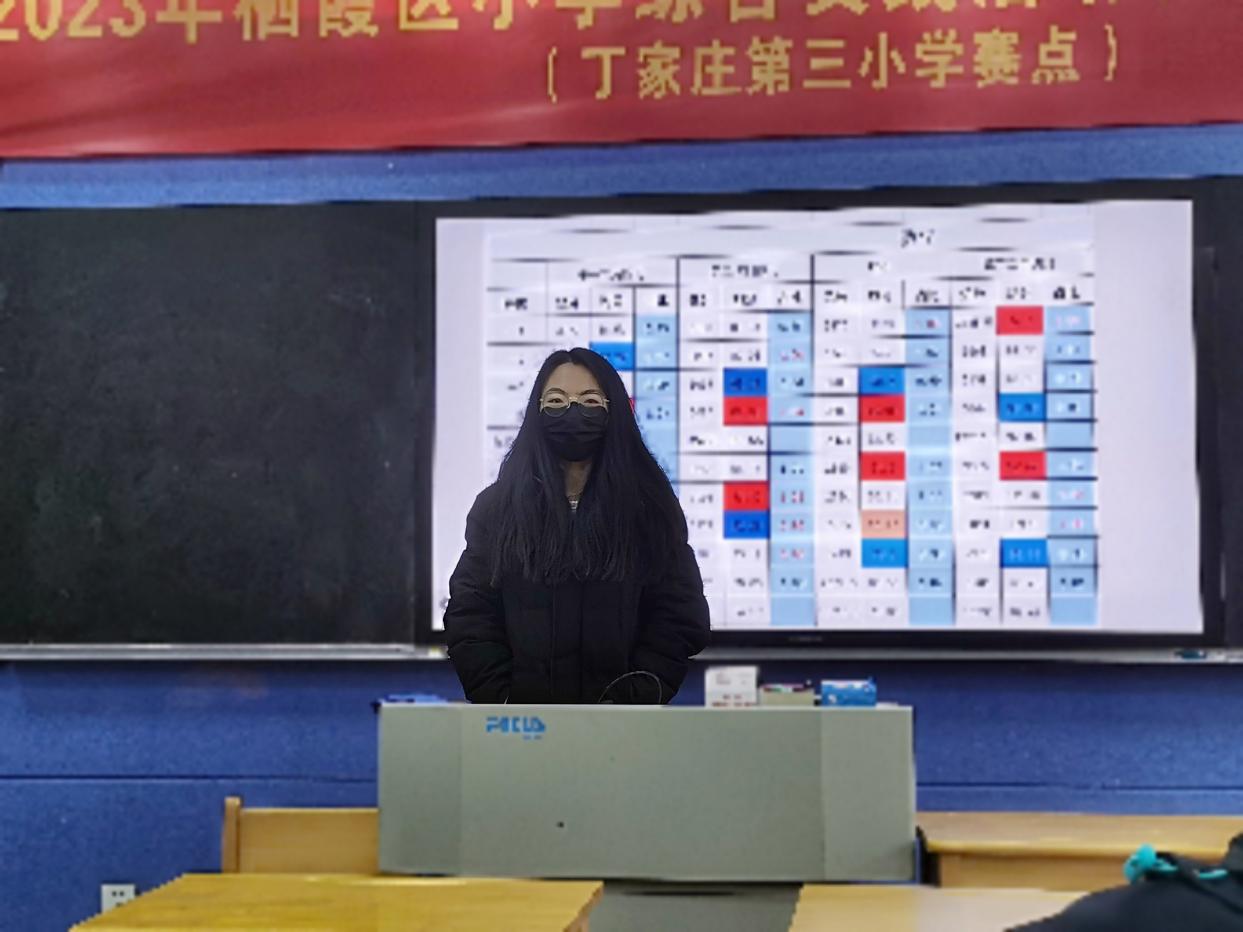 1_12.29丁家庄第三小学数学阶段练习质量分析会侧记_html_7ca7b5db.jpg