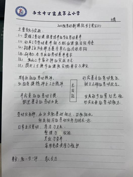 11.12南京市丁家庄第三小学劳动组新课标理论学习活动侧记_html_5cc8e5e2.jpg