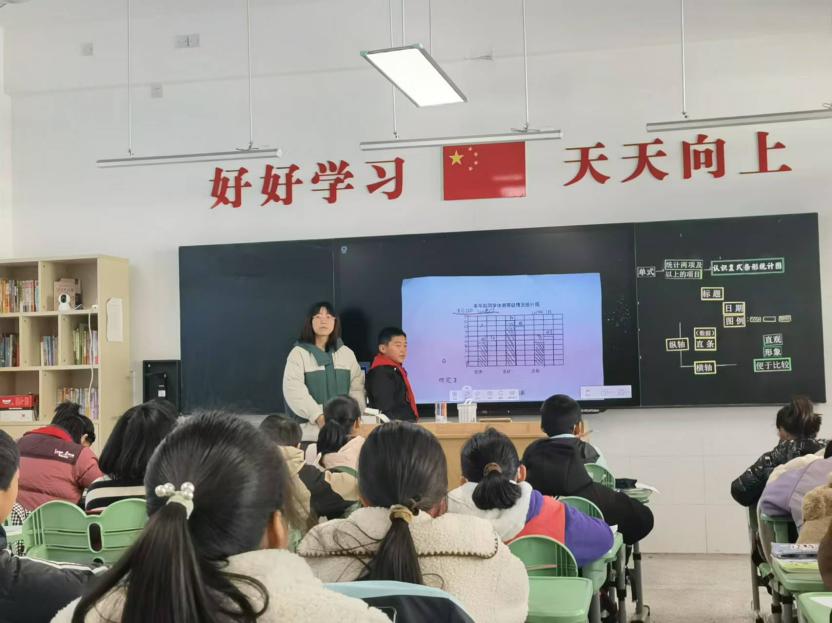 【正学丁三&middot;教学】专家引领促提升 携手共进谱新篇——南京市丁家庄第三小学数学组校本教研活动侧记_html_43054602.jpg